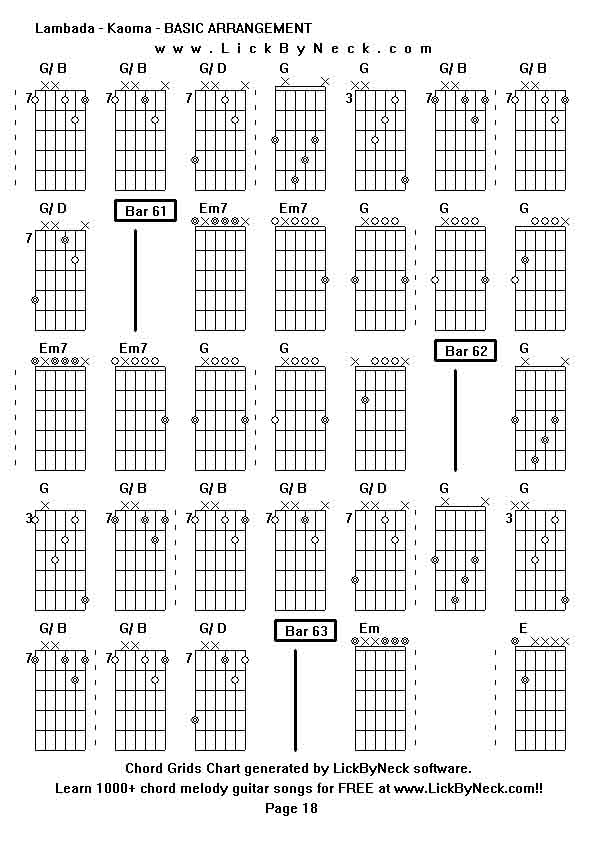 Chord Grids Chart of chord melody fingerstyle guitar song-Lambada - Kaoma - BASIC ARRANGEMENT,generated by LickByNeck software.